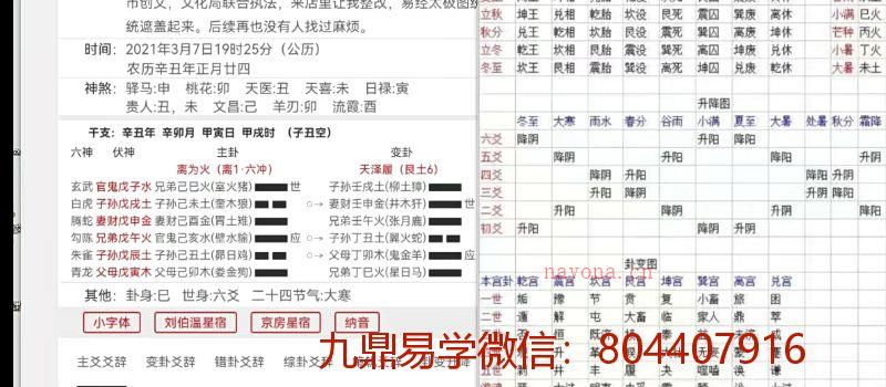 路人甲 京房-六爻初级+高级课程 视频+录音各27集 百度网盘分享 网盘