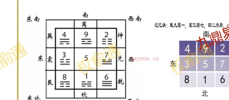 权俞通生肖姓名神数与数字风水研修班 视频50集 百度网盘分享 网盘