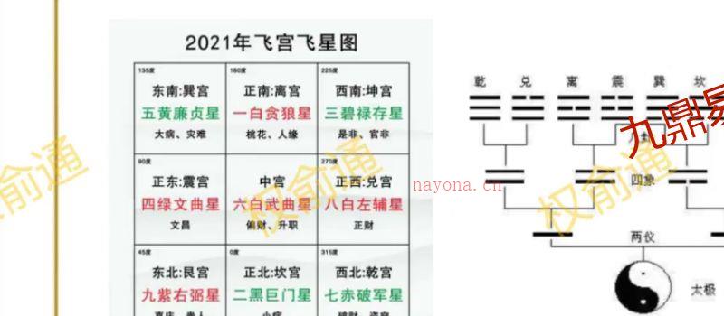 权俞通生肖姓名神数与数字风水研修班 视频50集 百度网盘分享 网盘