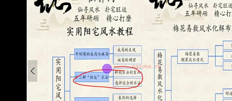 仙扑门阳宅风水课程 视频18集 网盘