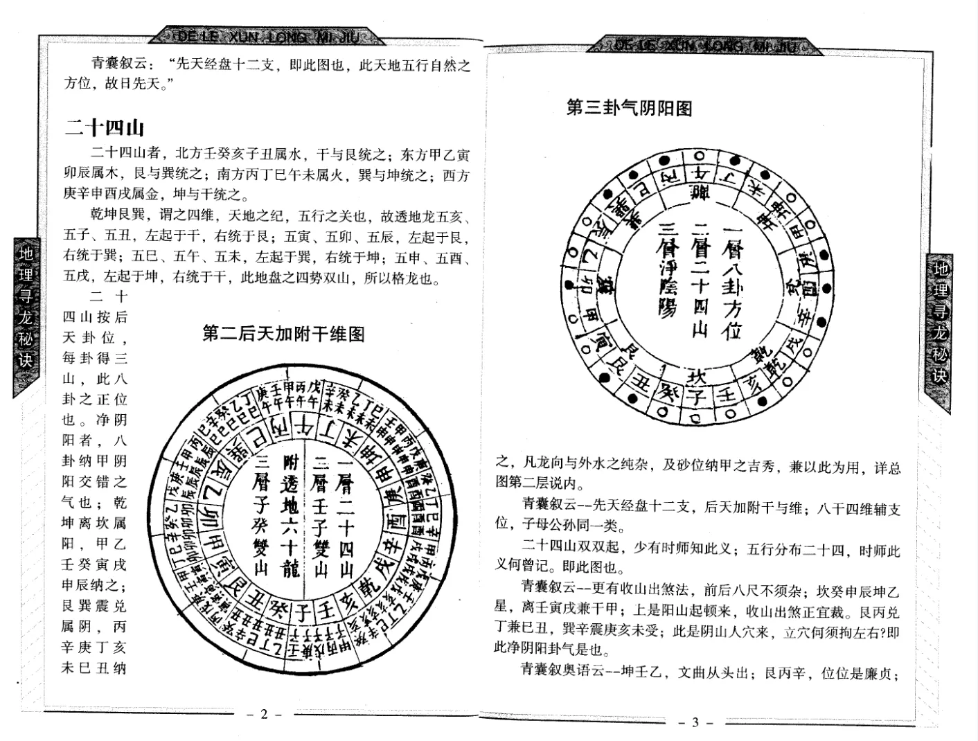 图片[4]_邵伟华着《地理寻龙秘诀》电子版PDF（250页）_易经玄学资料网