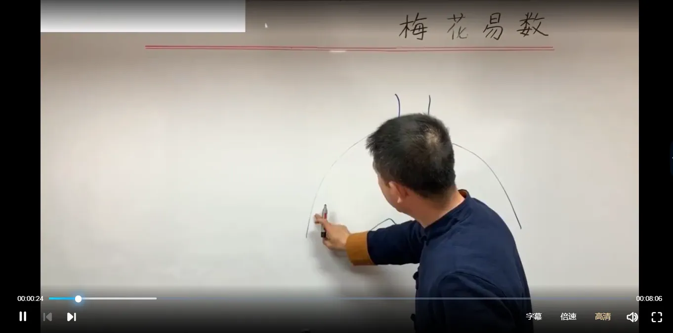 图片[2]_刘恒面相大讲堂（视频32集）_易经玄学资料网