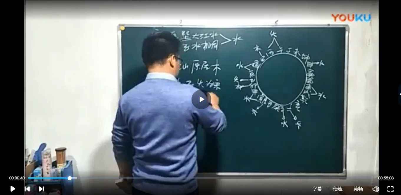 图片[2]_辰戌风水堂-金秋老师论阴府（视频6集）_易经玄学资料网