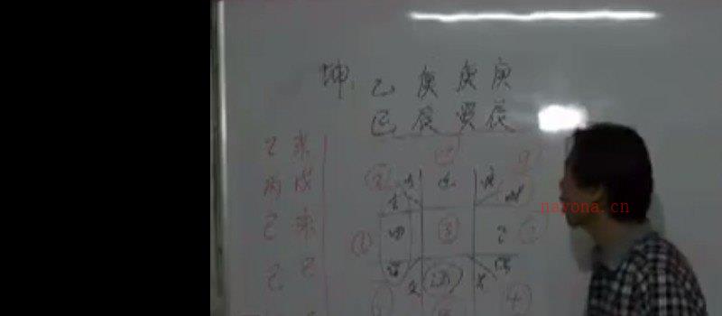 图片[3]_飞龙道人-2015年太公奇门风水初级+中级课程（视频23集）_易经玄学资料网