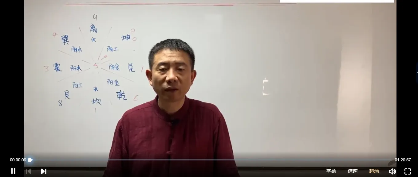 图片[2]_刘恒－梅花易数绝密课程（视频11集）_易经玄学资料网