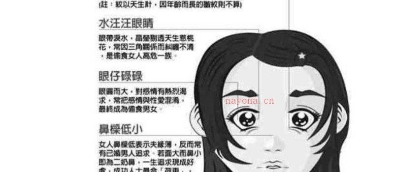 图片[4]_苏民峰着《相学图解》电子版PDF_易经玄学资料网