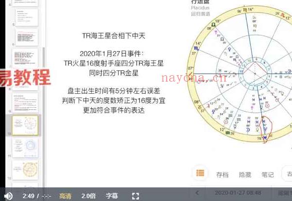 serina全阶占星+骰子课程视频