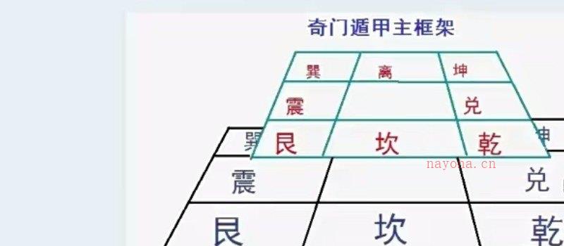 图片[3]_叶鸿生2015年奇门遁甲课程 第一代（视频16集+其他赠送课程资料）_易经玄学资料网