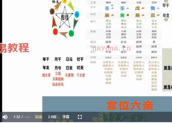 凤阳轩四柱预测专业班42集视频