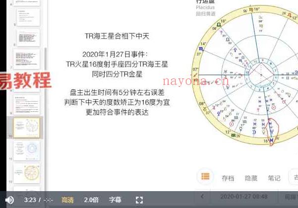 serina全阶占星+骰子课程视频