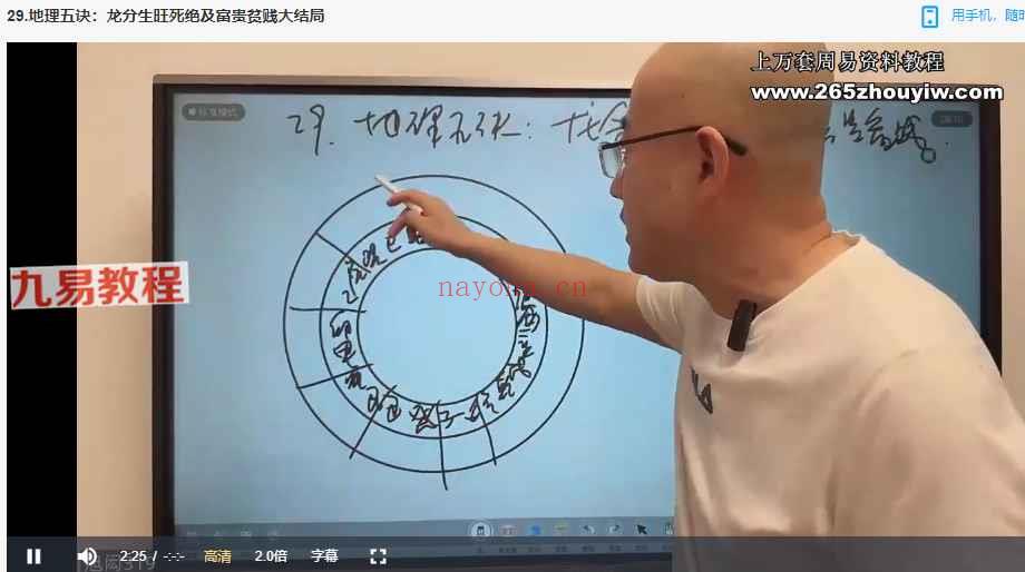 旭闳《地理五诀三合风水》70集视频