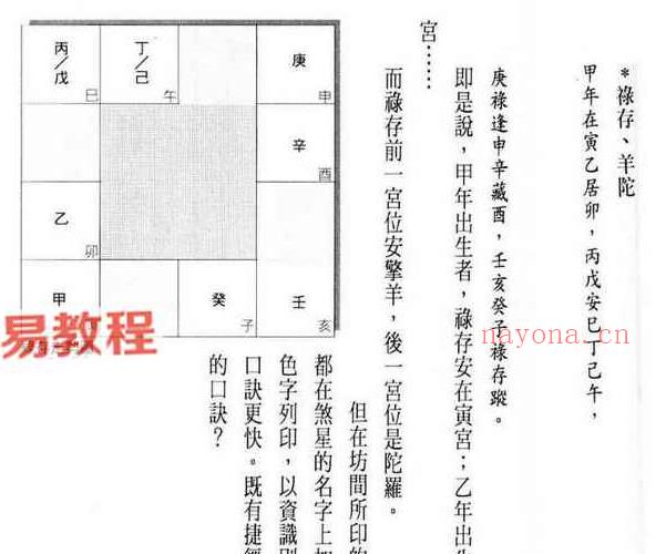 黄卯-紫微斗数断事速成.pdf 264页