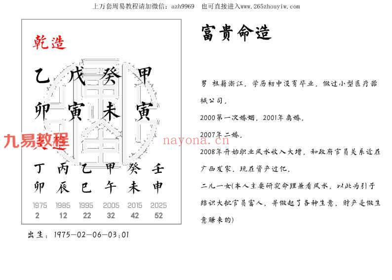 价值3000元十天干小贵大贵小富大富贫民7000个案例+2021新增案例pdf