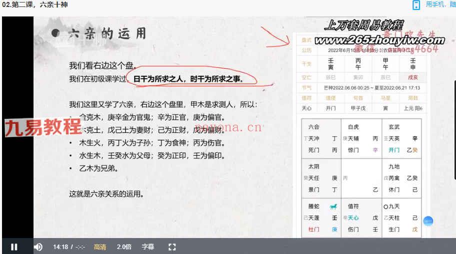 欧先生阳盘奇门遁甲初级14课+进阶29课视频