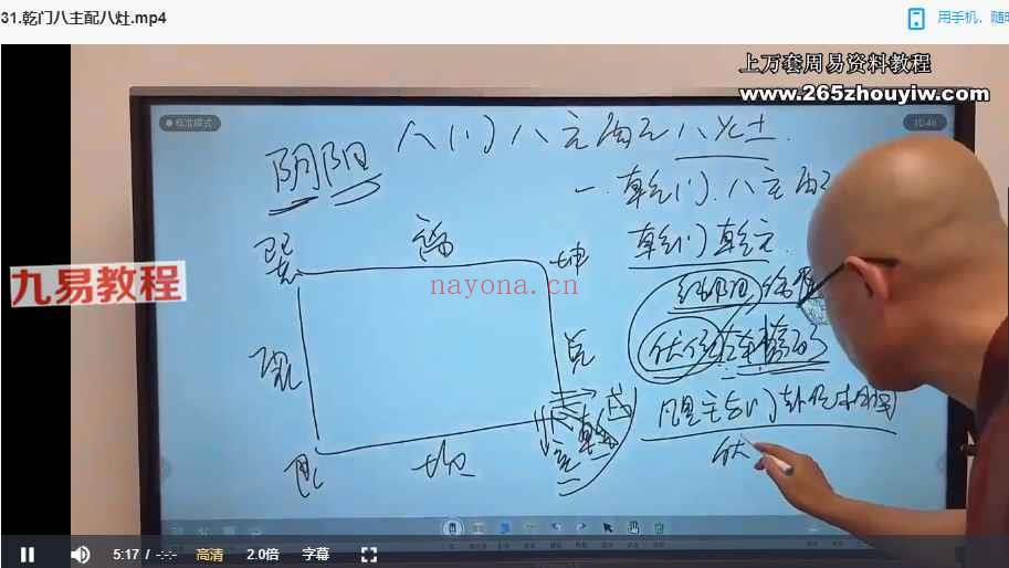 旭闳环境能量课程视频61集