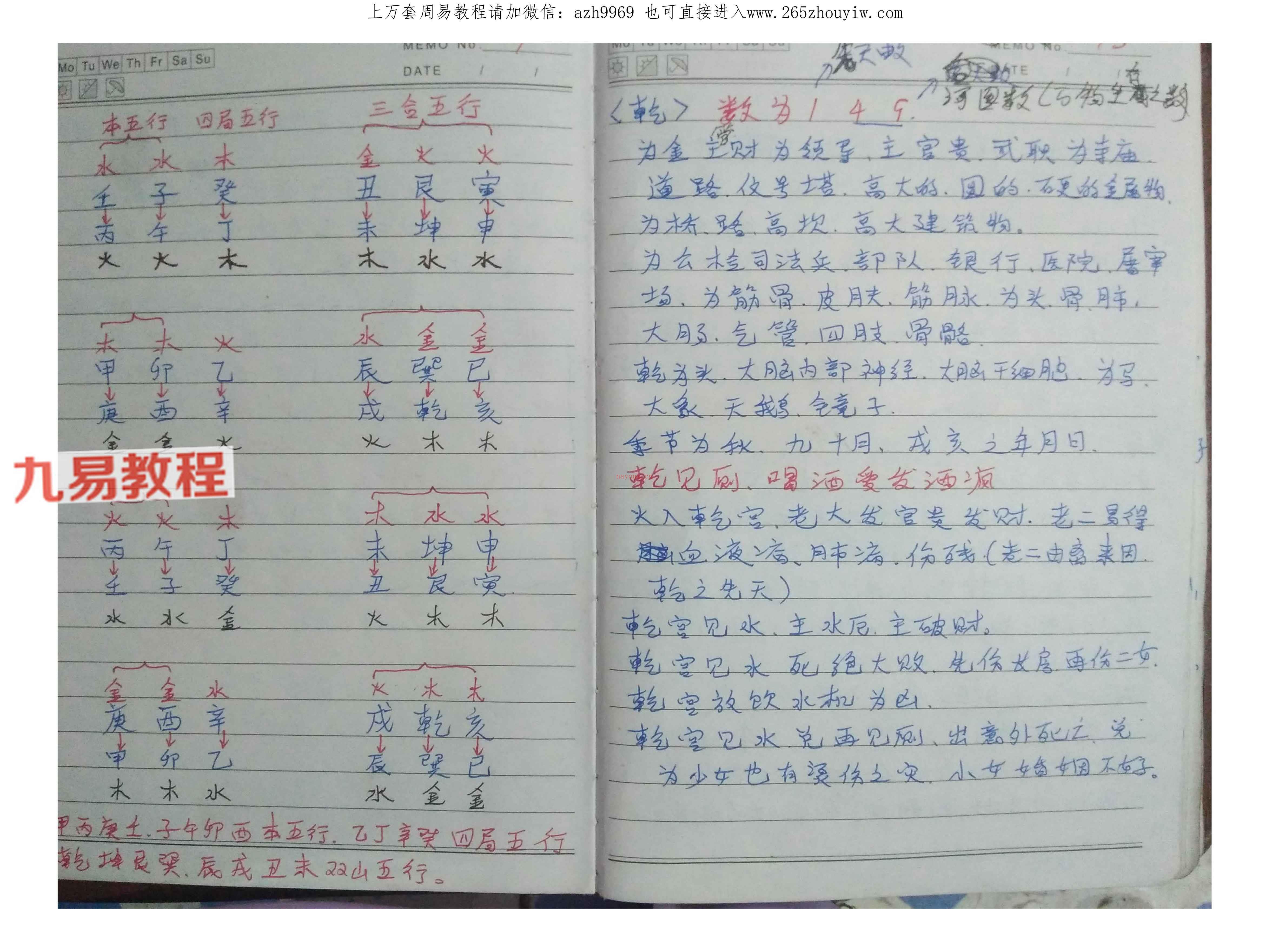 杨公秘技手写pdf 109页 详解阳宅操作步骤