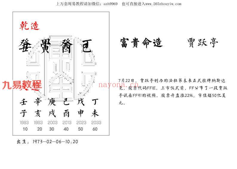 价值3000元十天干小贵大贵小富大富贫民7000个案例+2021新增案例pdf