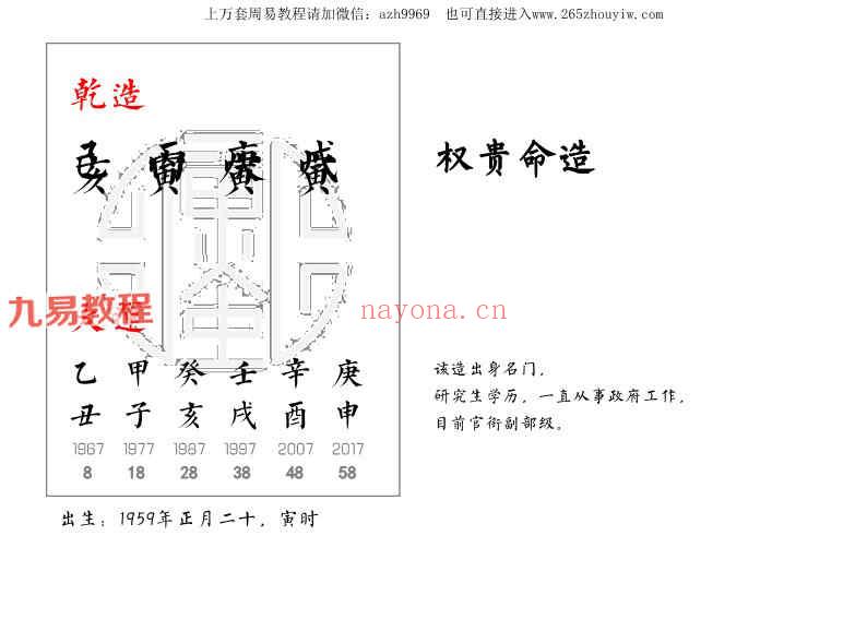 价值3000元十天干小贵大贵小富大富贫民7000个案例+2021新增案例pdf