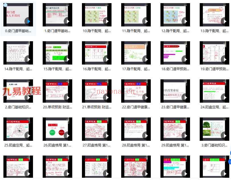 张春峰阳盘奇门遁甲全课程40集视频