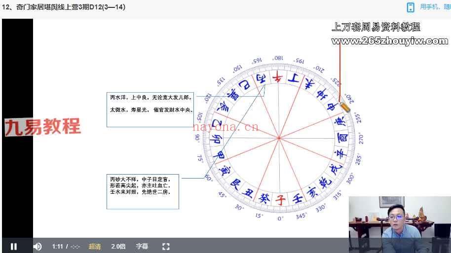 林毅《奇门家居堪舆线上营3期》 14集视频