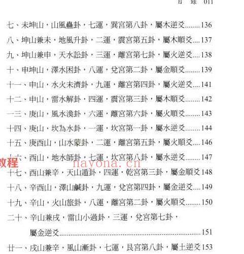 罗添友各家秘传立向分金线法pdf 484页