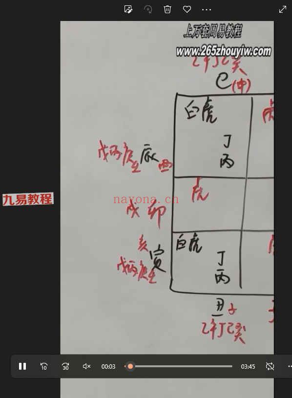 飞鱼-2022年高级弟子进阶外盘合集+外盘（进阶班，弟子班）