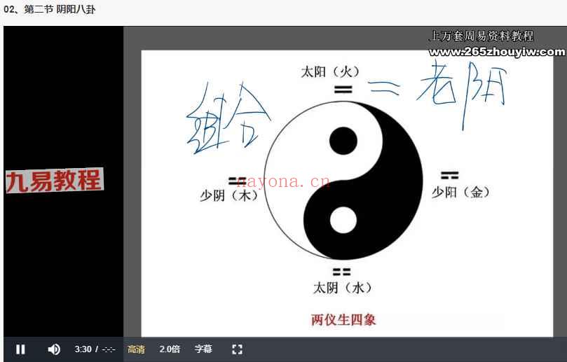 《过路阴阳》20集视频课程