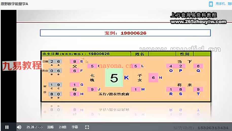 原野一数字能量学(视频大全)+资料