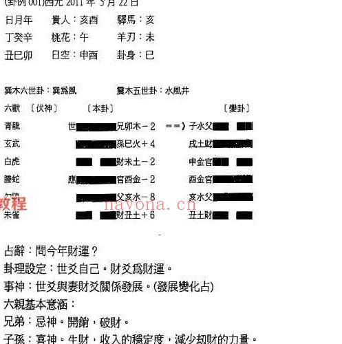 文墨龙策天六爻11本书籍pdf