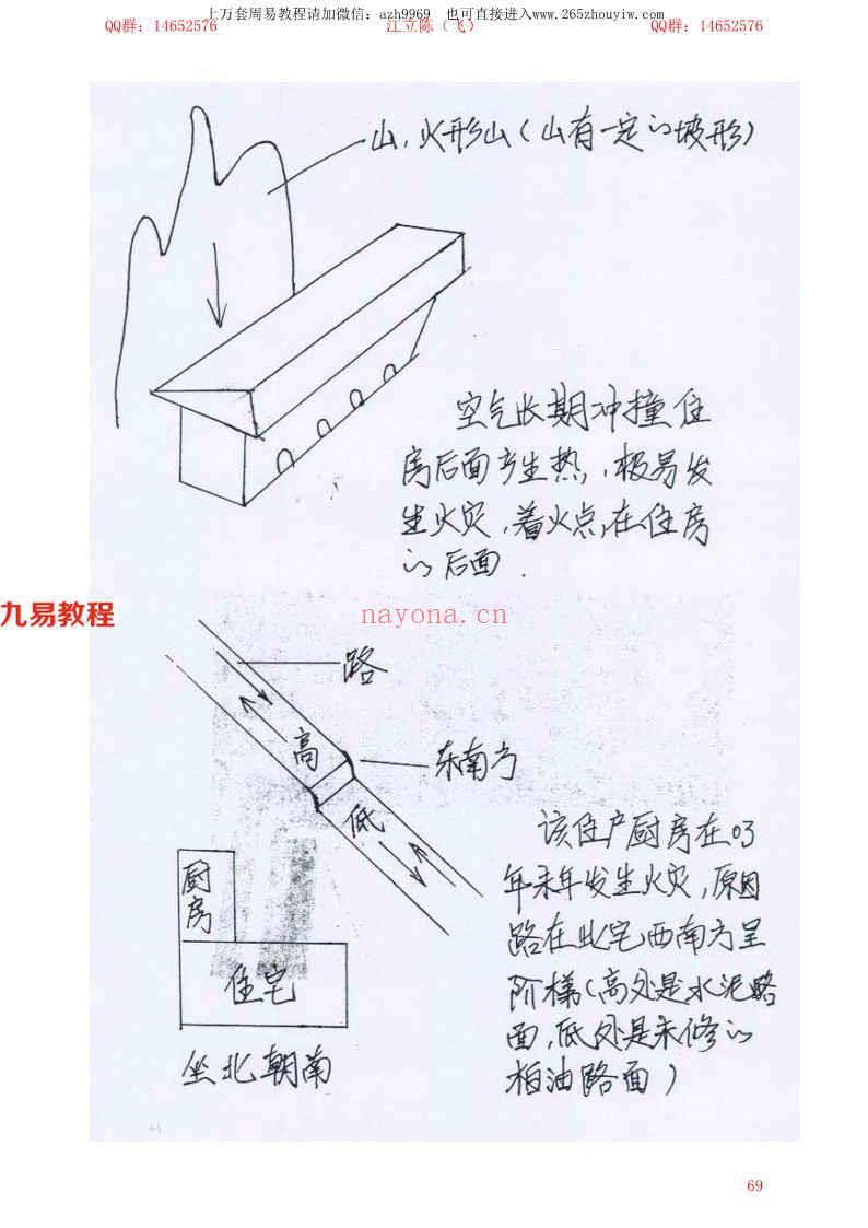 胡一鸣形峦风水上、中、下89页.pdf