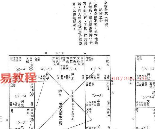 顾祥弘-飞星紫微斗数全书.pdf 275页