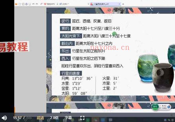 卜卦（6课时）视频+高级课件pdf