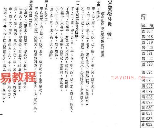 顾祥弘-飞星紫微斗数全书.pdf 275页