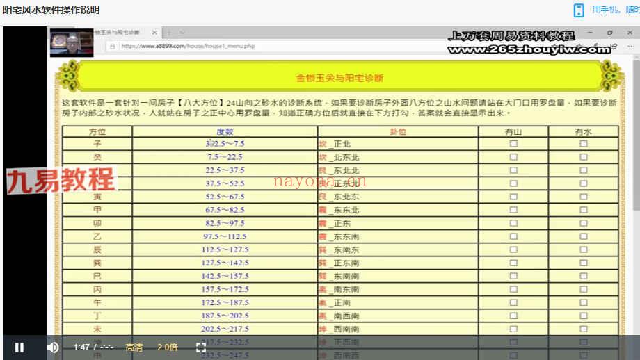 黄恒堉阳宅风水诊断与布局视频12集