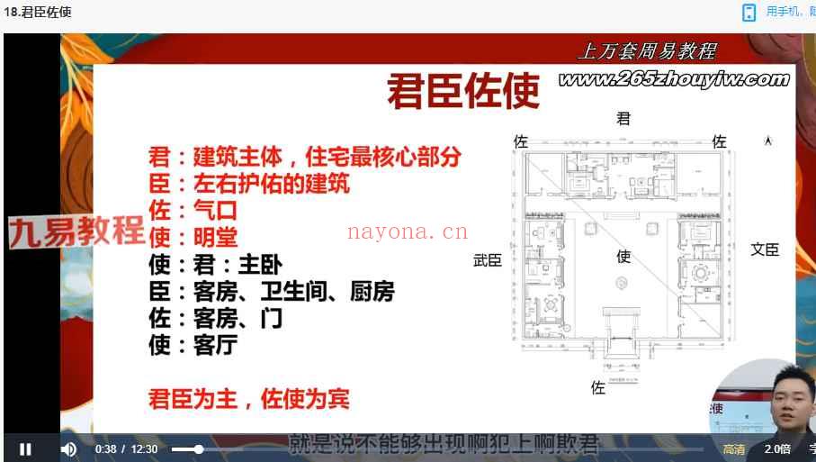 文曾-道谷书院风水实操班课程67集视频