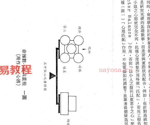 徐曾生-紫微探真.pdf 330页 百度云下载!