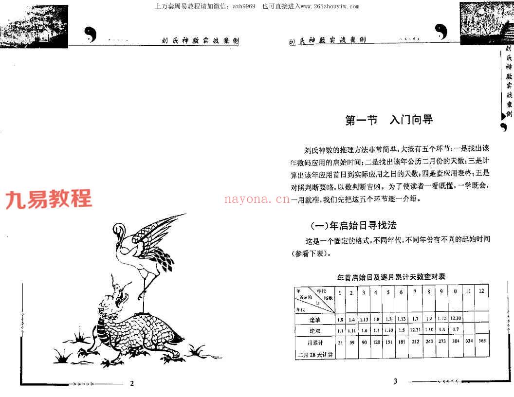 刘氏神数实战案例.pdf 349页