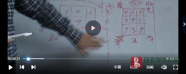 图片[2]_郭凌峰-玄空飞星青岛面授班（视频19集）_易经玄学资料网