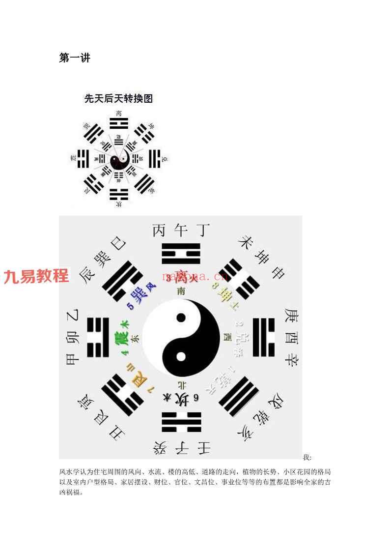 刘子铭金锁玉关风水学录音20集加配套文字pdf