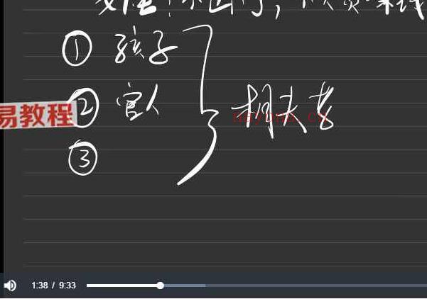 金镖门李易盲派断六亲视频15集