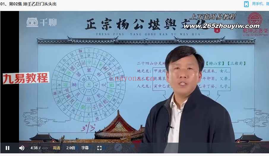重阳老师《青囊奥语杨公堪舆文化2》19集视频