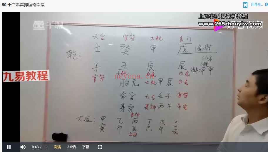 刘世杰盲派弟子班第2期课程视频56集