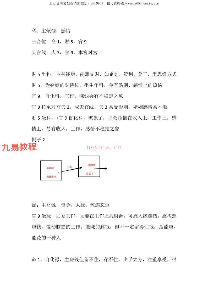 南派三俗整理 北派范秋祝紫薇斗数课堂笔记-图文脱水版pdf