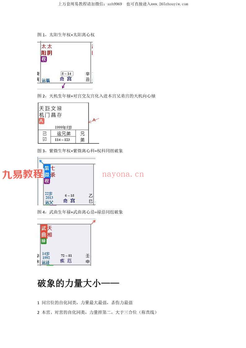 南派三俗整理 北派范秋祝紫薇斗数课堂笔记-图文脱水版pdf