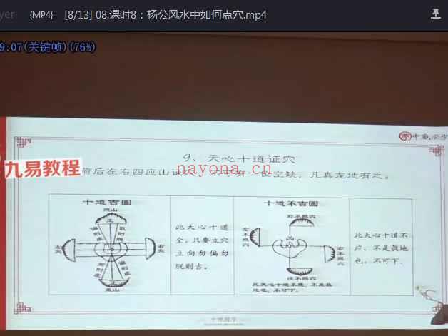 王进武-杨公风水峦头断验传承班2021年第十一期【线下实录】视频13集