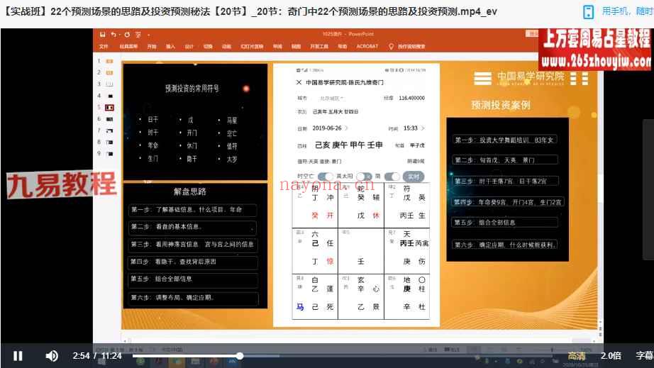 参透易经奇门玄学预测22门技术的逻辑并学会应用，爆款课程！