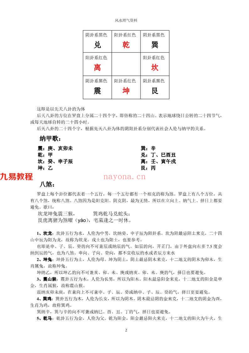 胡一鸣阴阳法风水理气用方法资料18页.pdf
