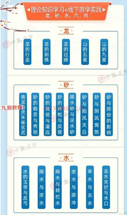 王进武-杨公风水峦头断验传承班2021年第十一期【线下实录】视频13集