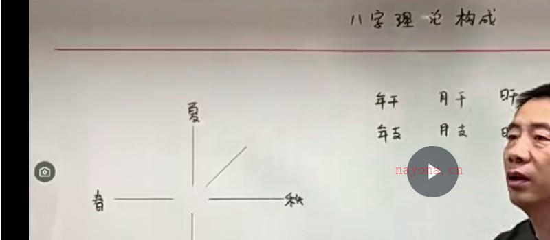 图片[3]_刘恒·八字四柱预测学（50讲视频）_易经玄学资料网