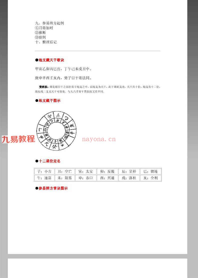 中六壬参易辨方(霍斐然整理).pdf 5页 百度云免费下载！